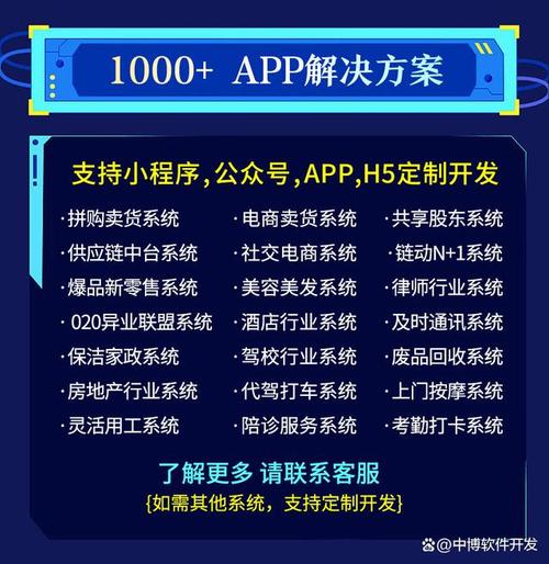 中博軟件開發,專業小程序,app,nft,商城系統開發;衛   :zbrj6668   或