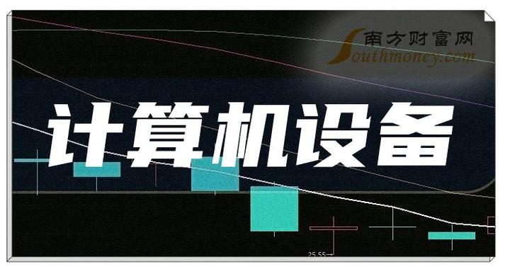 2024年計算機設備概念股有哪些名單值得關注收藏3月25日